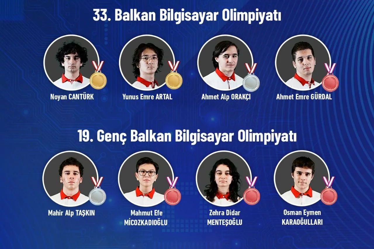 Bilim Olimpiyatlarında tarihi rekor! T&uuml;rk gen&ccedil;lerinden 78 madalya