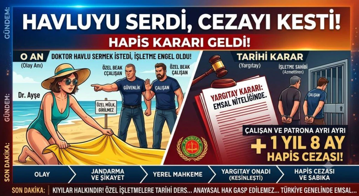 Yargıtay'dan Emsal Kıyı Kararı: Plajda "Buradan Git" Demenin Bedeli 1 Yıl 8 Ay Hapis Oldu!